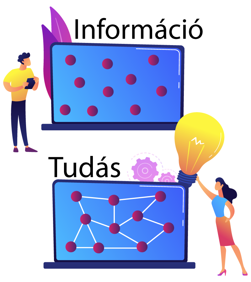 Ingyenes Facebook tanfolyam hirdetéskezelésről